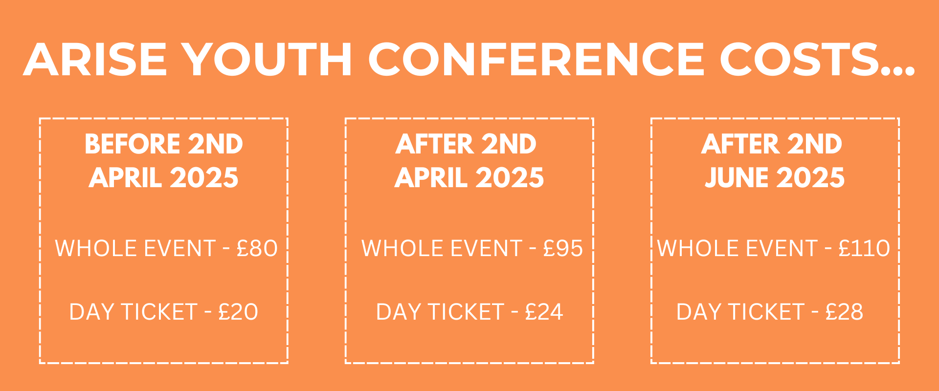 Arise youth costs (1)
